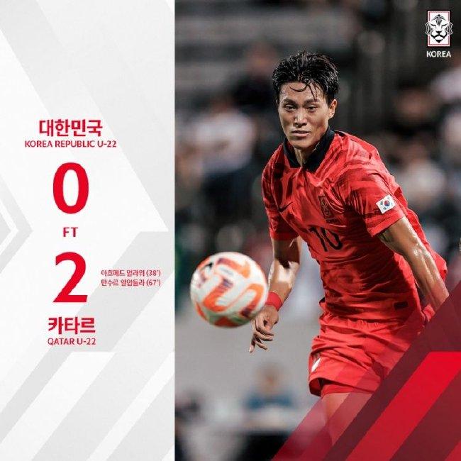 U23亚洲杯预选赛：韩国0-2卡塔尔 暂列B组末尾